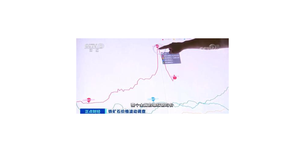 鋼鐵成交量跌幅超60%，原因是什么？