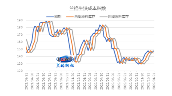 高成本博弈弱復(fù)蘇,不銹鋼管廠家能否擺脫虧損？